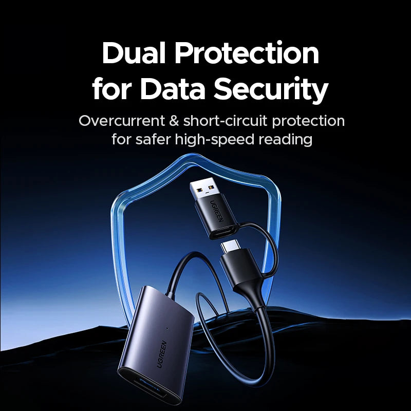 UGREEN CFexpress Type A Card Reader 800MB/s USB-A+Type-C 2-in-1 Plug Compatible with Laptop PC iPhone17 16 Samsung S25 iPad Pro