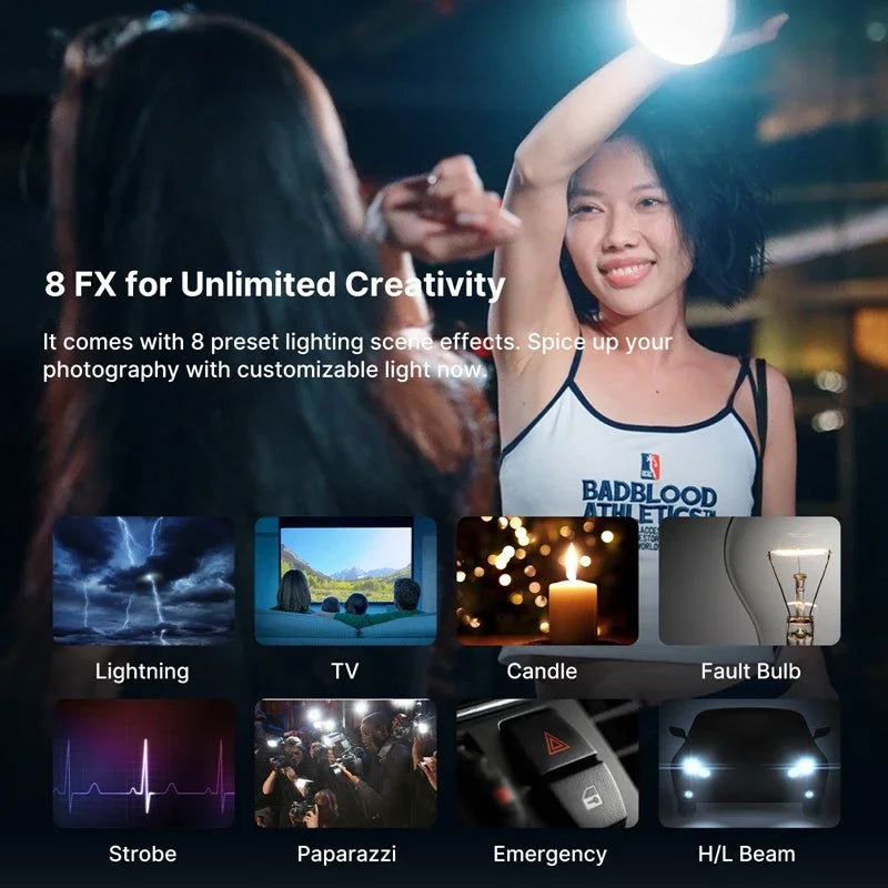 ភ្លើងវីដេអូ Ulanzi L023 40W Pro ដែលអាចចល័តបាន ភ្លើងថតវីដេអូ LED Bi-Color COB ស្ទូឌីយោថតរូប 2500K-6500K 3400mAh សម្រាប់ការផ្សាយផ្ទាល់វីដេអូ