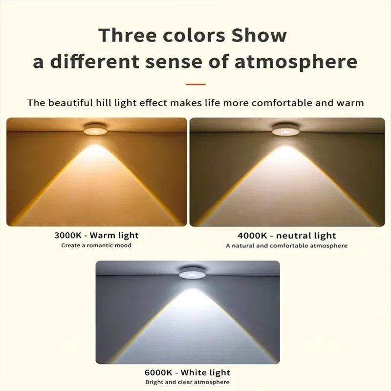 LED Under Cabint Lights Motion Sensor Night Light Dimmable USB Rechargeable Wireless Kitchen Lamps Closet Room Aisle Decor