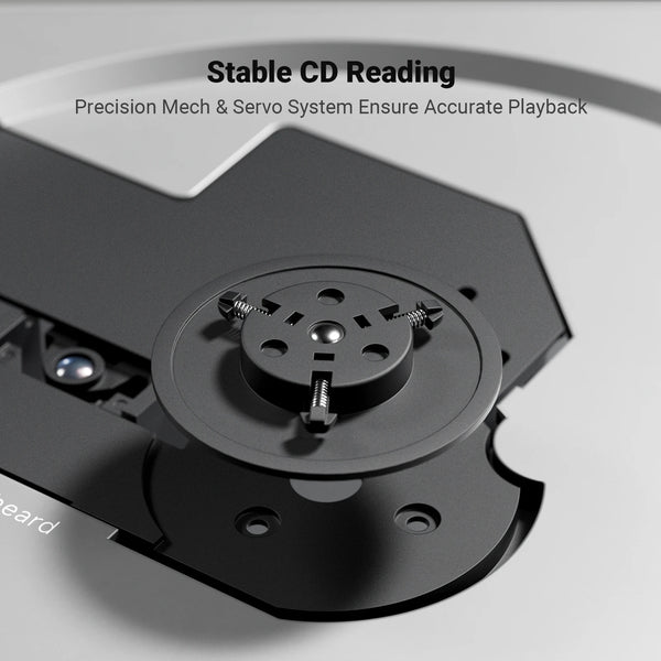 ម៉ាស៊ីនចាក់ស៊ីឌី Fosi Audio Merak Desktop CS43131 DAC គាំទ្រអំភ្លីកាសស្តាប់ត្រចៀក USB CD Ripping