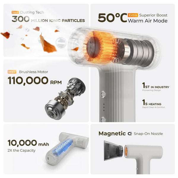 FLEXTAIL X VOLLYC MAX BLAST 200H - Powerful Air Blower 180G Wind Pressure 110000RPM Warm Air Dust Blowing Keyboard Cleaning