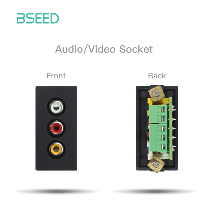 BSEED Wall Internet Cat5 Socket Plastic Frame Parts USB Charge Port TV Satellite Interface Function DIY Combination
