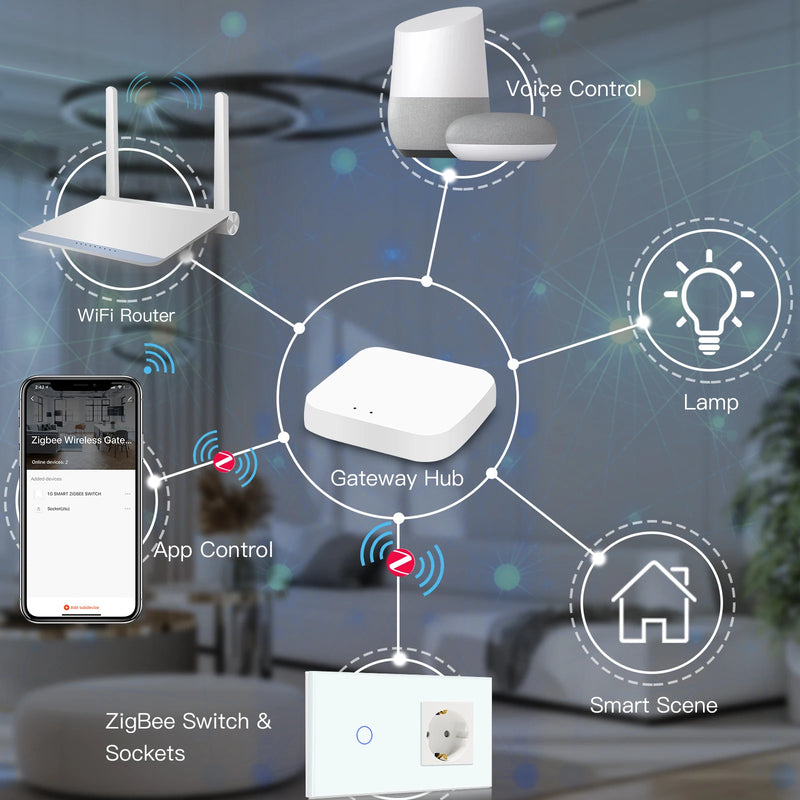 BSEED Zigbee Switch 1/2/3Gang Smart Sensor Switch Tuya Smart Life Control No Neutral Line With Normal EU Wall Socket