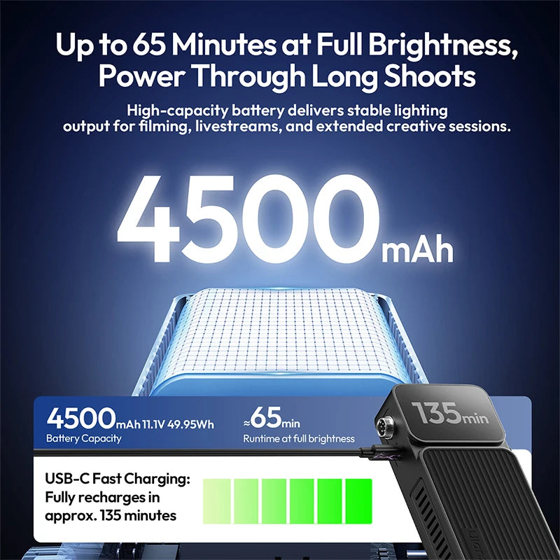 អំពូលភ្លើង Ulanzi AL40 40W RGB ដែលអាចបំប៉ោងបានដោយដៃ 1800-10000K ដំបងម៉ាញេទិក ភ្លើងវីដេអូ 4500mAh ការគ្រប់គ្រងកម្មវិធីសម្រាប់ Vlog Liv