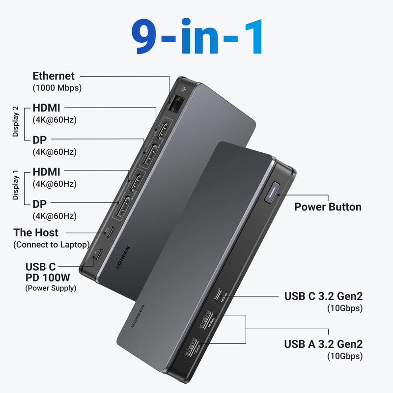UGREEN USB C Docking Station 9-in-1 USB Splitter 4K60Hz HDMI DP DisplayLink Triple Display RJ45 PD100W for macOS Windows 10Gbps