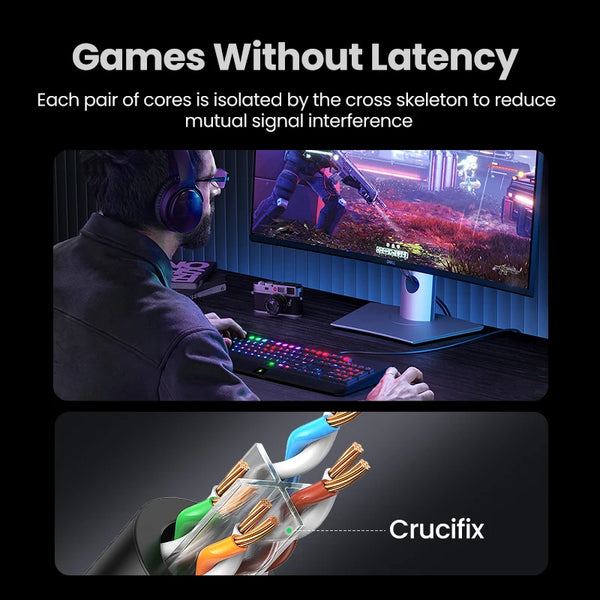ខ្សែ UGREEN Ethernet Cat6 Gigabit ល្បឿនលឿន 1000Mbps Internet Cable RJ45 Shielded Network LAN Cord សម្រាប់កុំព្យូទ័រ PS5 PS4 PS3 Xbox
