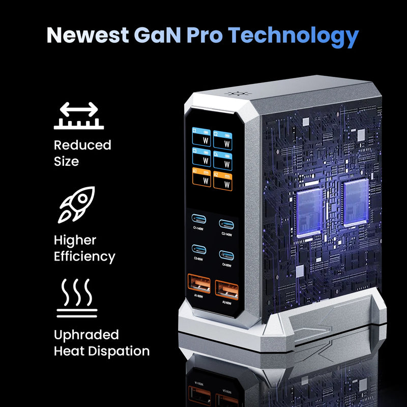 ឆ្នាំងសាក GaN 240W 6-IN-1 140W PD3.1 PPS USB Type C អេក្រង់ឌីជីថល ស្ថានីយសាកថ្មលឿន សម្រាប់ iPhone 17 16 MacBook កុំព្យូទ័រយួរដៃ Samsung