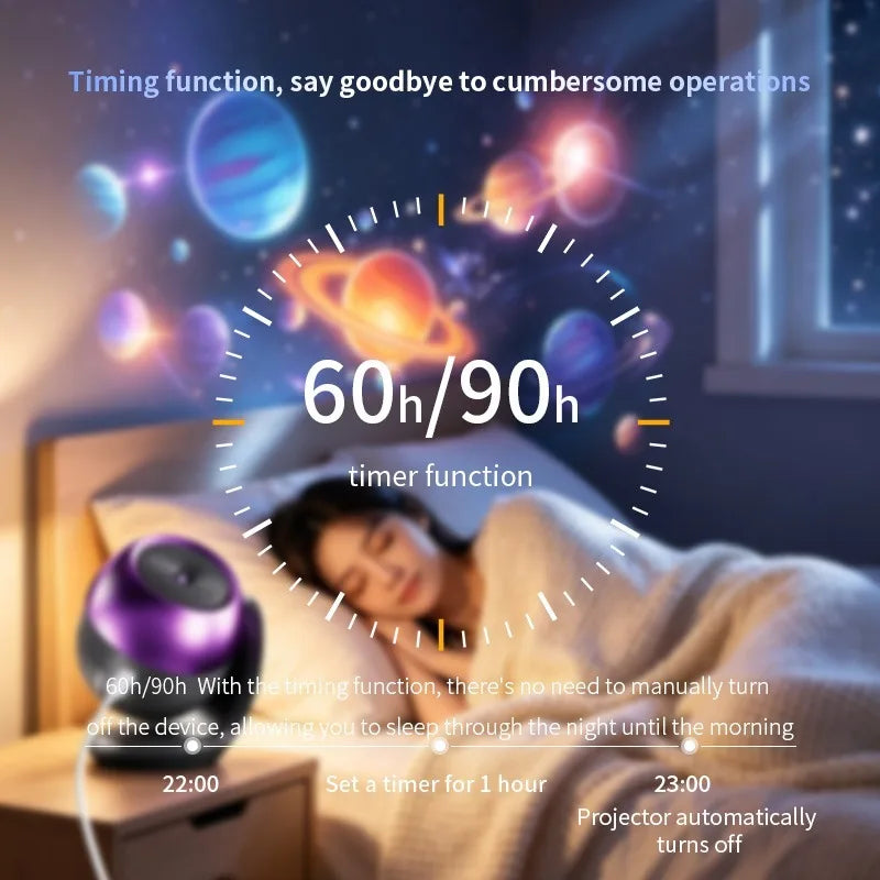 ភ្លើងពេលយប់ Projector ផ្កាយសមុទ្រ Galaxy មាន 24 លំនាំ បង្វិលបាន 360° មានសំឡេងសម្រាប់តុបតែងបន្ទប់គេងកុមារ