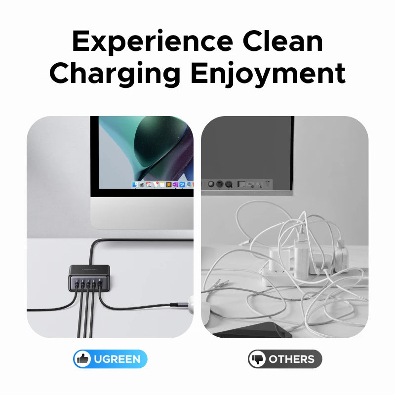 UGREEN 65W 100W GaN Charger PPS QC4.0 PD3.0 For iPhone17 16 15 Pro Xiaomi Samsung Tablet Macbook Air iPad 5 IN 1 Desktop Charger