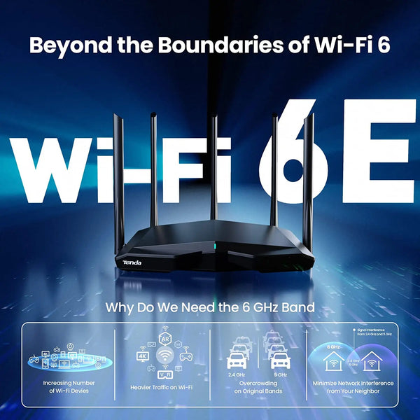 រ៉ោតទ័រ Tenda AXE5700 Wi-Fi 6E RX27 Pro Tri-Band Gigabit Wifi Mesh Router ឥតខ្សែ គ្របដណ្តប់ធំទូលាយ កម្រិត 6GHz ថ្មី រហូតដល់ 200 ឧបករណ៍