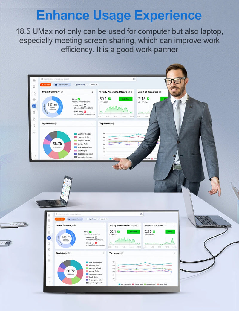 UPERFECT Portable Monitor 18.5 Inch 1080P FHD HDR IPS Laptop Computer Display HDMI USB C External Screen With Dual Speakers VESA
