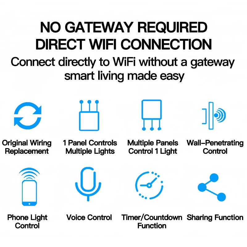 Tuya ZigBee Light Switch Transmitter Kit, No Neutral Wire Required, 1/2/3 Gang Works with Smart Life Alexa