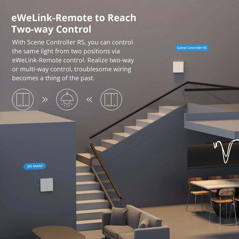 SONOFF M5 EU Matter Smart Wall Switch ESP32 Two-way eWeLink Smart Scene Voice Control Works with Alexa Google Apple Home Alice