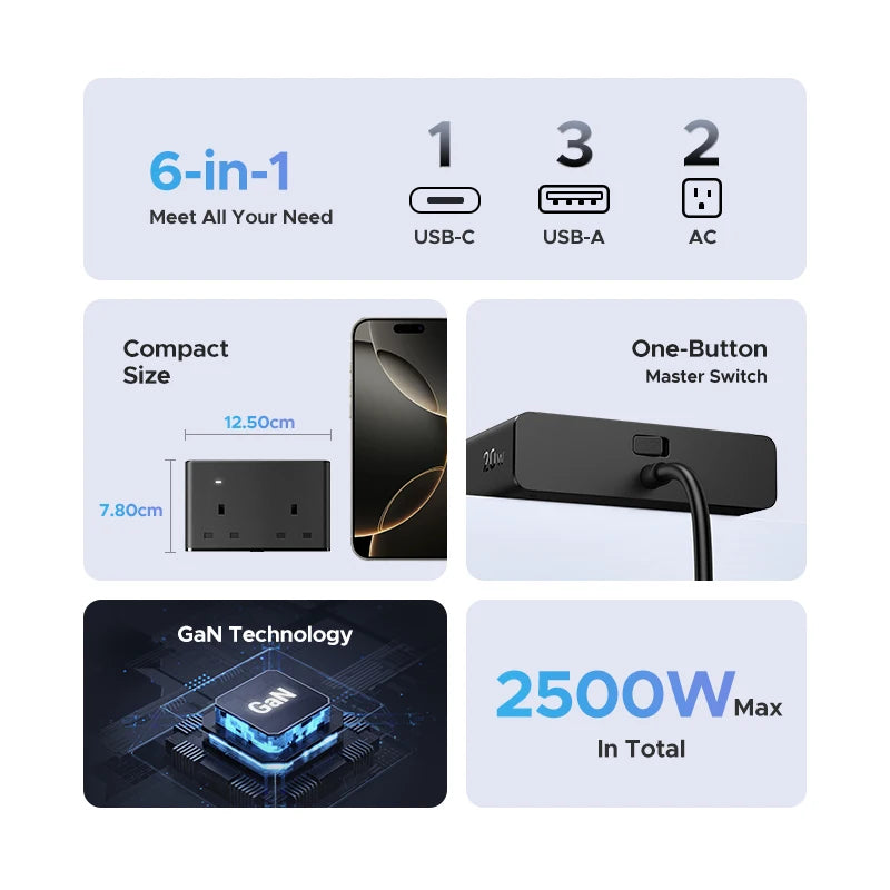 UGREEN 6 in 1 Power Strip UK Plug 2 AC 3 USB-A 1 USB-C 2990W 13A 250V Surge Protector PC Material with Indicator Light