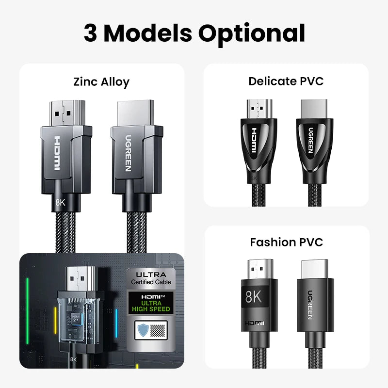 UGREEN 8K HDMI-Compatible Cable for Xiaomi TV Box PS5 Ultra High Speed Certified 8K@60Hz Cable 48Gbps eARC Dolby Vision