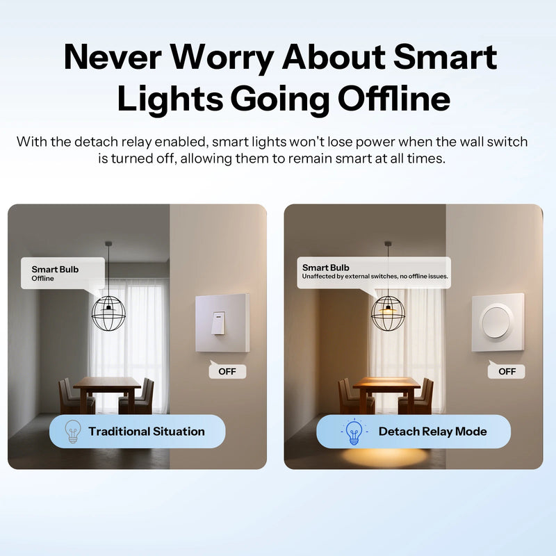 SONOFF Orb-MW1 Matter Over WiFi Smart Wall Switch MINIR4M-E Fusion Series Voice Control Google Home Alexa Works With Apple Home