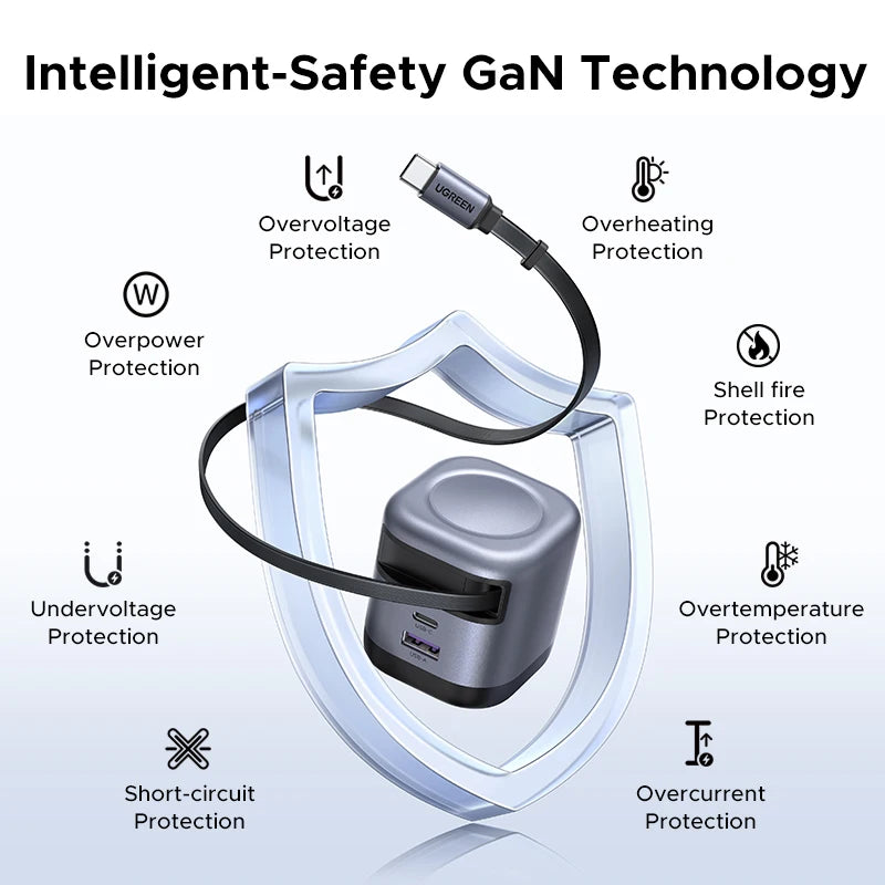 UGREEN 45W GaN Retractable Cable Charger UFCS PPS QC PD 3.0 Fast Charger For iPhone 17 16Pro Samsung S25 iPad Macbook Air Tablet