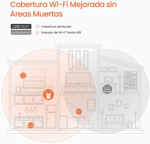 ឧបករណ៍ពង្រីកសញ្ញា Wifi Tenda WiFi Repeater ឧបករណ៍ពង្រីកសញ្ញា Wifi បណ្តាញ Wifi5 Wifi6 Booster 1200Mbps ឧបករណ៍ពង្រីកសញ្ញា Wifi ឥតខ្សែរយៈចម្ងាយឆ្ងាយ