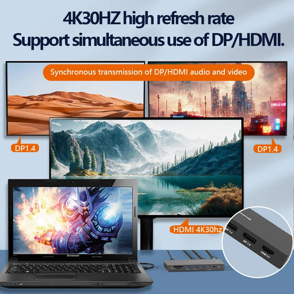 ស្ថានីយ៍ចត USB C Blueendless 4K60Hz HDTV អេក្រង់បី HDMI ពីរ 12-in-1 C Hub PD100W RJ45 SD&TF 4.0 សម្រាប់កុំព្យូទ័រយួរដៃ MacBook