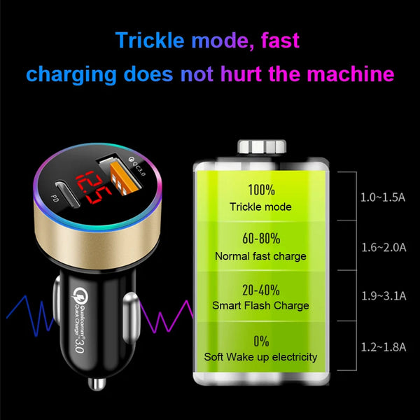 SEAMETAL USB C Car Charger 20W 2 Ports PD2.0 QC3.0 Digital Display Car Phone Charger For iPhone Samsung Quick Charging Adapter