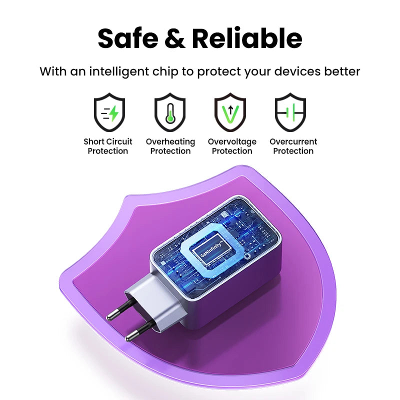 UGREEN 100W GaN Charger USB C Charger QC4.0 3.0 Quick Charge For Macbook Laptop Tablet PD Fast Charger For iPhone 17 16 15 Pro