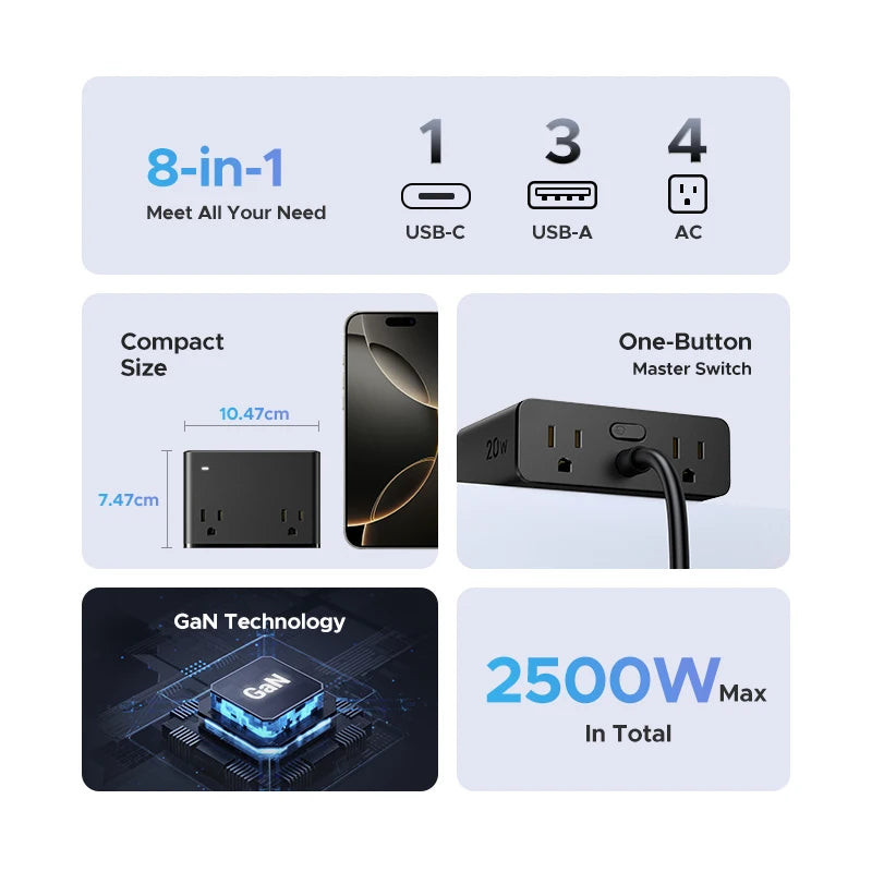 UGREEN 8 in 1 Power Strip US Plug 4 AC Outlets 3 USB-A 1 USB-C 2500W Fast Charger Surge Protector Short Circuit Indicator Light