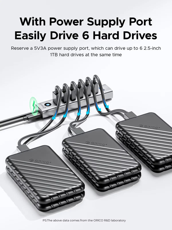 ORICO USB 3.0 HUB 5Gbps Dock Station 7-Port USB A Type C HUB S for Surface Macbook Laptops
