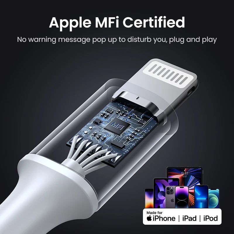 UGREEN MFi 20/30W USB Type C to Lightning Cable for iPhone 14 Pro Max 13 12 Plus Mini PD Fast Charging Cable for iPad 1m 2m