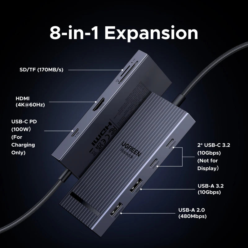 UGREEN USB HUB 8-in-1 Type-C to 4K60Hz HDMI USB-A&C 3.2 Gen 2 10Gbps PD100W SD/TF for MacBook Pro/Air iPad Pro XPS Thinkpad Dock