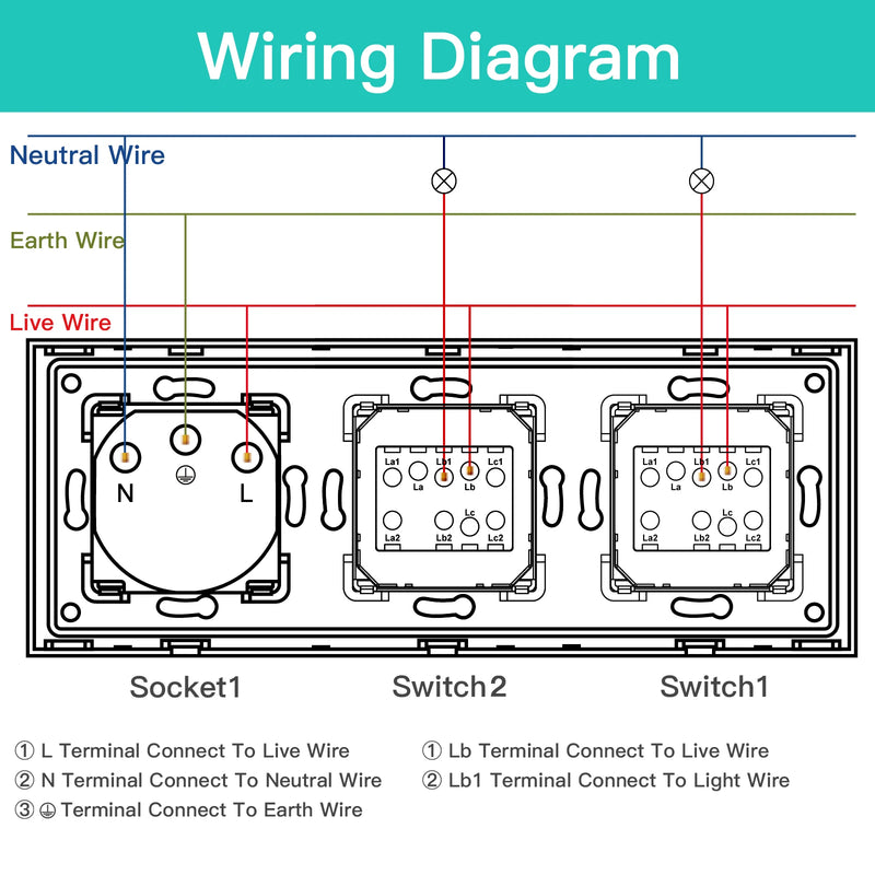 BSEED EU Standard Wall Button Switches Double 1Gang 1Way Wall Power Sockets USB Charger Glass Panel Type-C Socket Outlets