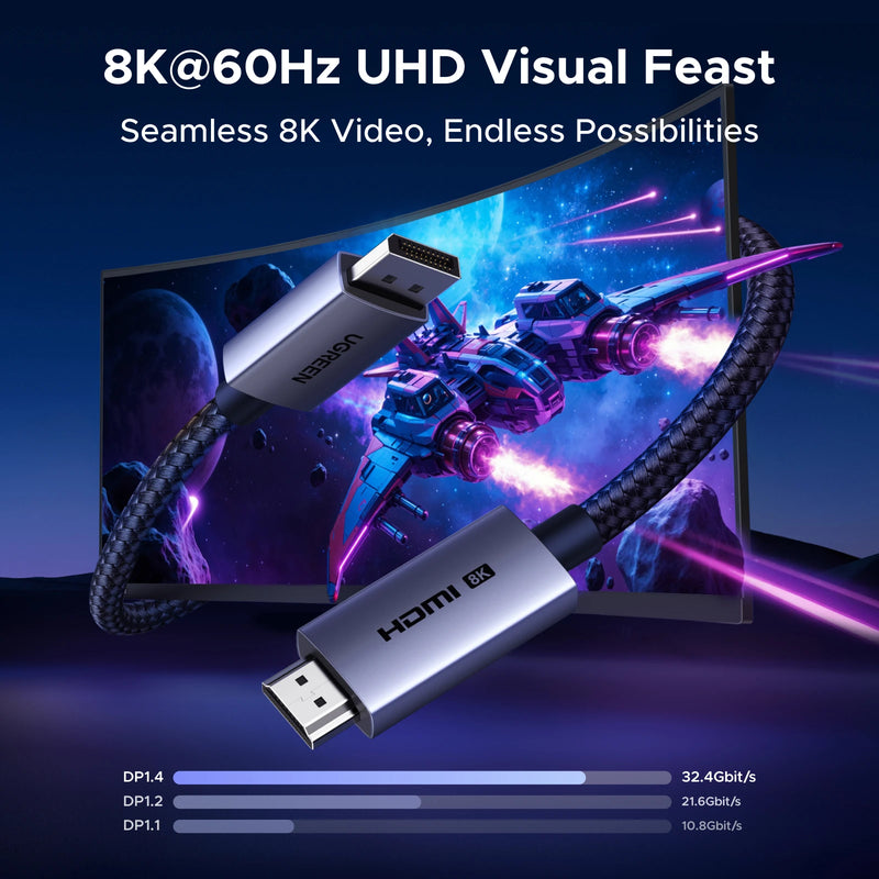 UGREEN 8K@60Hz 4K@240Hz Active DisplayPort to HDMI Cable Unidirectional DP 1.4 to HDMI 2.1 Cord Adapter Support 32.4Gbps, HDR