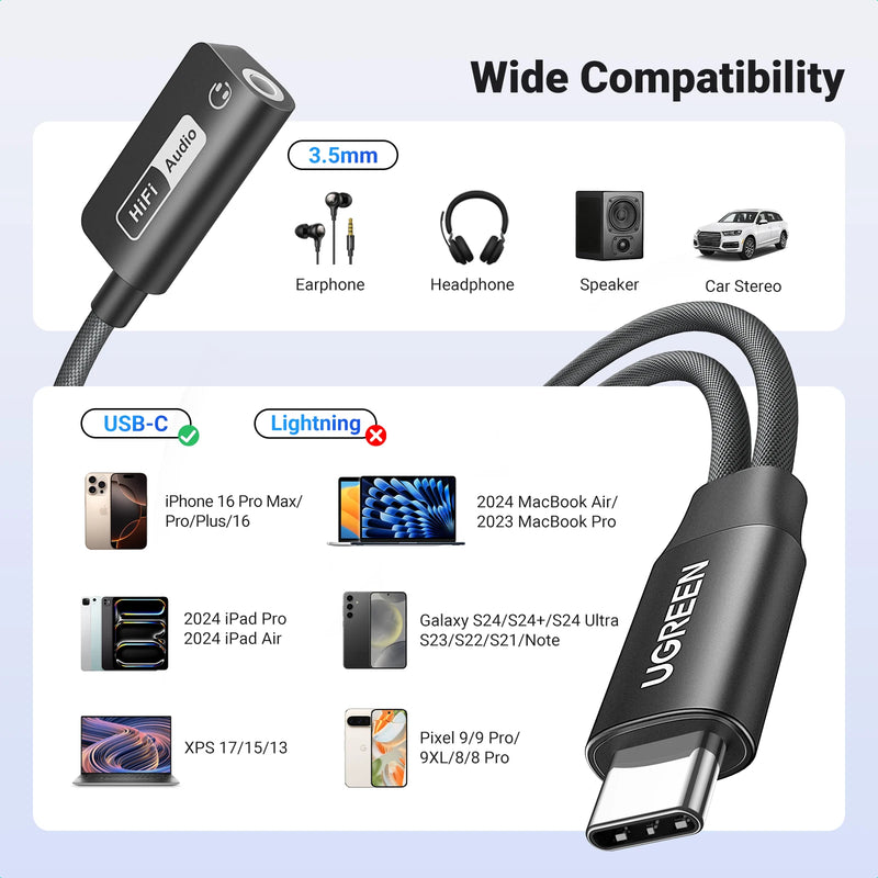 UGREEN Sound Card 2-IN-1 USB C Headphone& Charger Adapter Converter Real Hi-Fi Audio PD QC Charging Sound Card for Headset