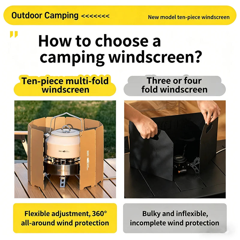 Foldable 10-Panel Camping Gas Stove Windscreen Ultralight SUS Wind Shield for Butane Canister Stove Outdoor Cooking Accessory