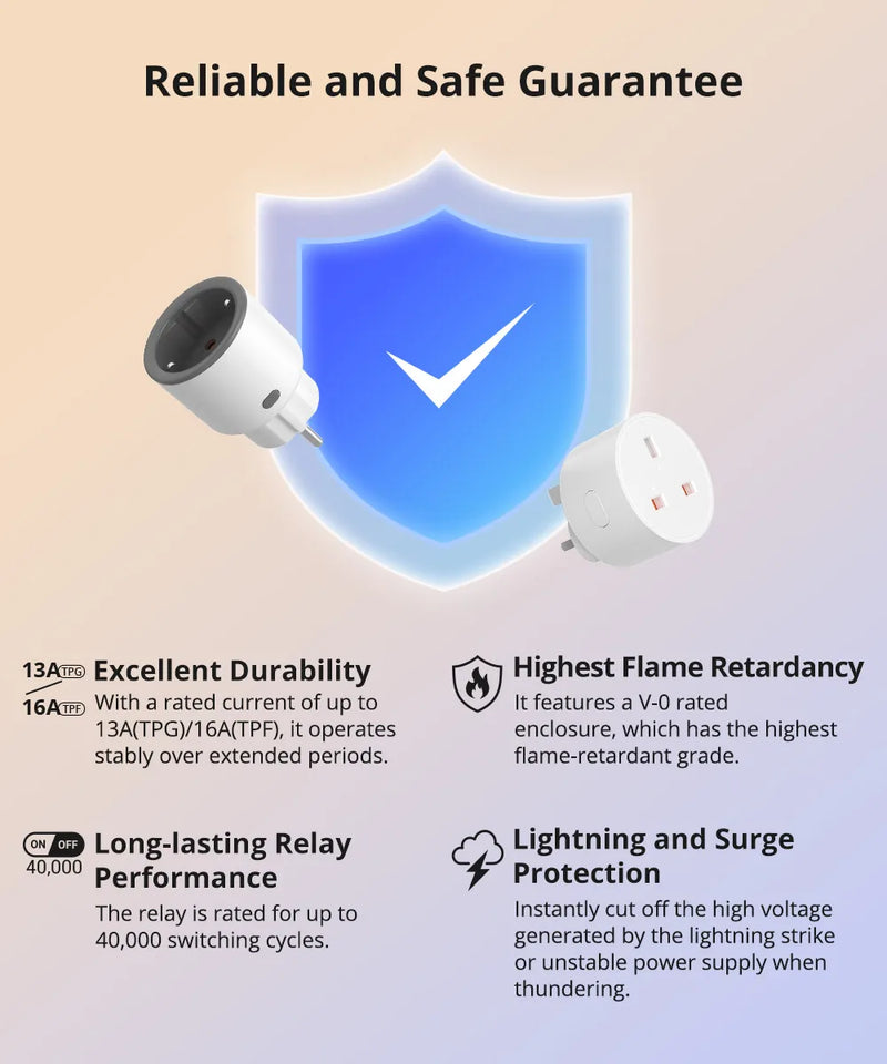 1-4PCS SONOFF S60ZBTPF EU 16A iPlug Zigbee Smart Plug Smart Home Outlet Socket with Energy Monitoring Supports Alexa Google Home