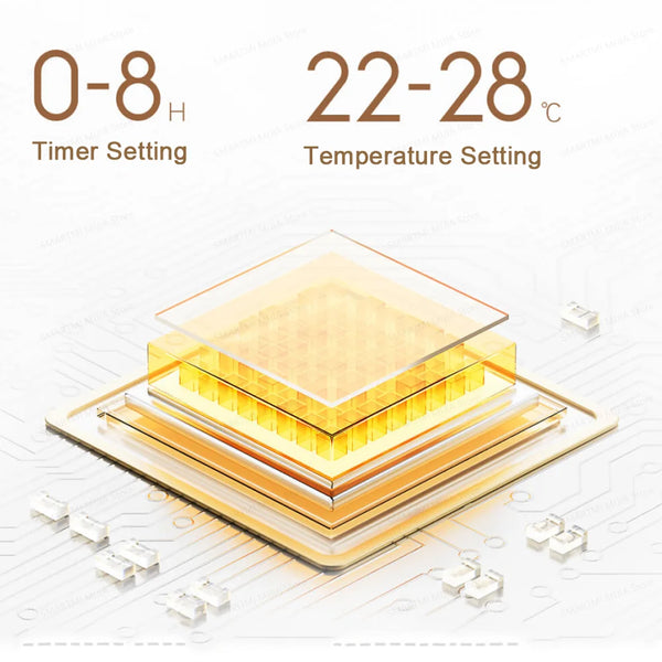 កង្ហារកម្តៅ Graphene MIJIA, លំយោលមុំធំទូលាយ 70°, ឧបករណ៍កម្តៅសេរ៉ាមិច PTC, ឧបករណ៍កំណត់ពេលវេលាឆ្លាតវៃ, កំណែ CN 220V ជាមួយអាដាប់ទ័រ