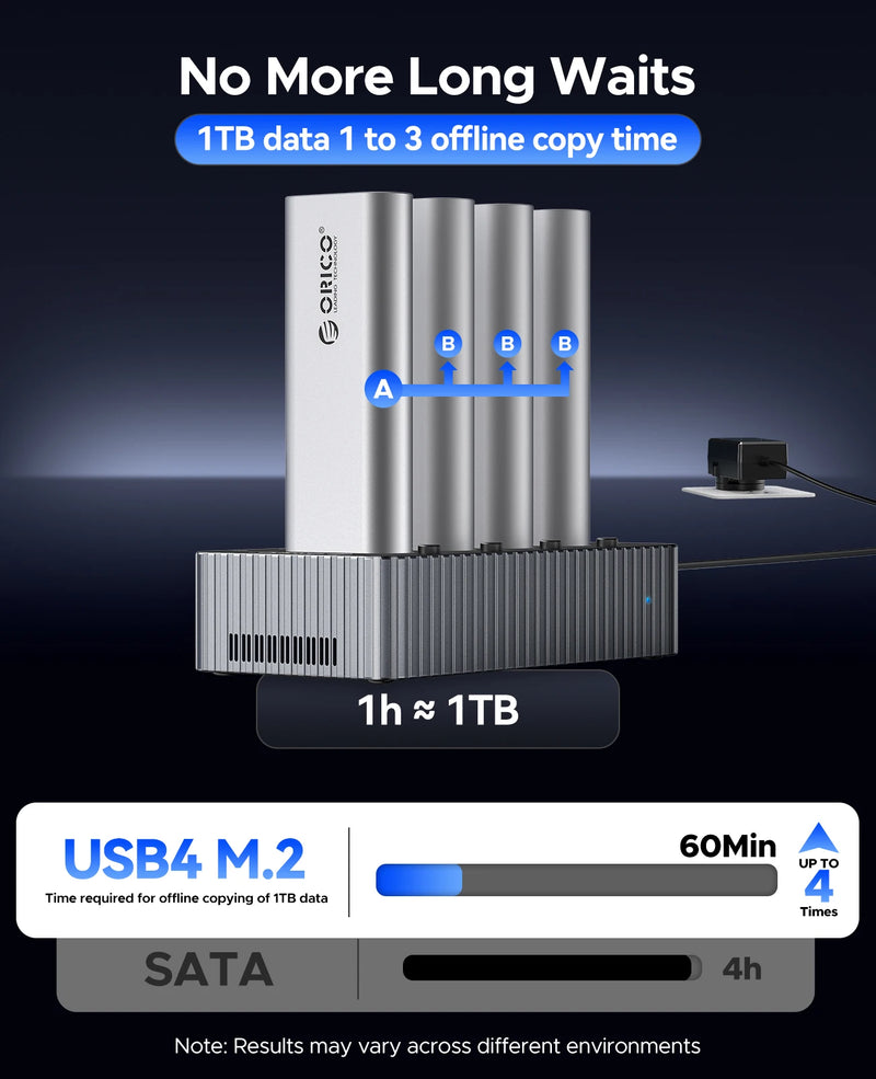 ORICO USB4 Internal SSD Duplicator Docking Station 40Gbps M.2 NVMe SSD Clone Docking Station 2/4 Bay Offline Clone SSD Enclosure