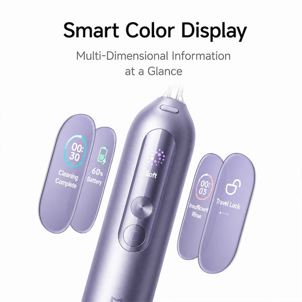 MIJIA Smart Oral Flosser Pro, ធុងទឹកដែលភ្ជាប់មកជាមួយ, IPX8, អេក្រង់ពណ៌ធំឆ្លាតវៃ, ទម្ងន់ស្រាល និងងាយស្រួលយកតាមខ្លួន, កំណែ CN