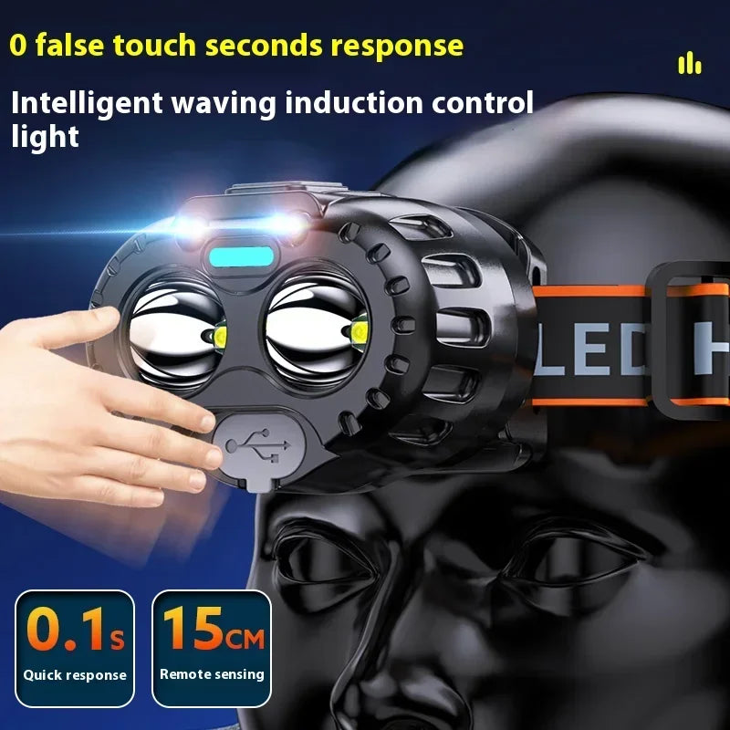 ចង្កៀងមុខ LED សម្រាប់នេសាទដែលអាចសាកបានសម្រាប់បោះតង់ ចង្កៀងមុខសម្រាប់ធ្វើការ 3 របៀបភ្លើងសម្រាប់នេសាទ បោះតង់ ឡើងភ្នំ
