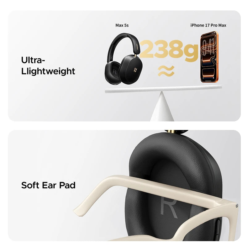 2026 Newly Upgraded UGREEN Max5s Over-ear Bluetooth Wireless Headphones 45dB Hybrid ANC Noise Canceling 112H Long Playtime