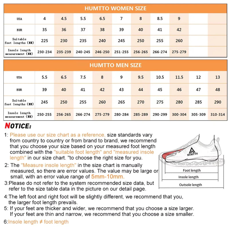 HUMTTO Summer Beach Shoes for Men Quick Dry Women Sandals Breathable Luxury Designer Sneakers Brand Outdoor Mens Womens Sandals
