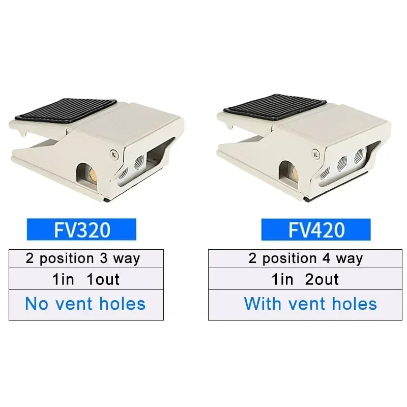 Industrial Pneumatic Foot Pedal Switch: 4F210-08 08L Air Control Valve, FV420 Foot Switch and FV320 Air Cylinder Valve
