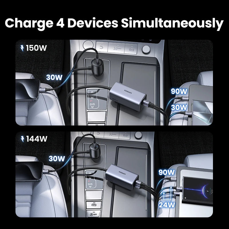 UGREEN 150W Car Charger GaN Fast Charge Extender 4 USB Devices Charger for iPhone 18 Pro Max 17 16  Charger for iPad Notebook