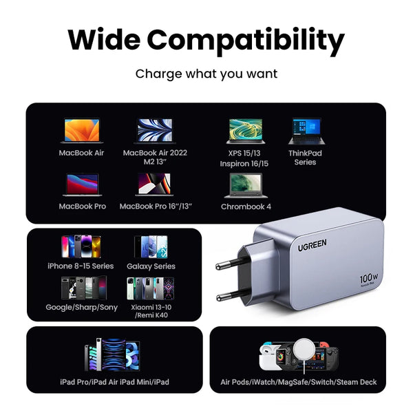 ឆ្នាំងសាក UGREEN 100W GaN ឆ្នាំងសាក USB C QC4.0 3.0 សាកលឿនសម្រាប់ Macbook Laptop Tablet PD ឆ្នាំងសាកលឿនសម្រាប់ iPhone 18 17 16 Pro