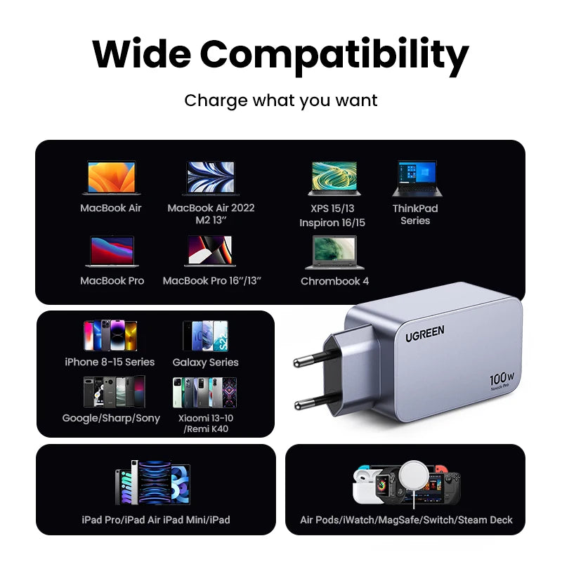 UGREEN 100W GaN Charger USB C Charger QC4.0 3.0 Quick Charge For Macbook Laptop Tablet PD Fast Charger For iPhone 17 16 15 Pro