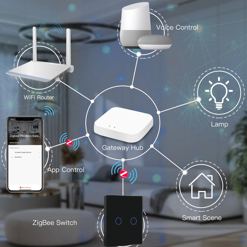BSEED 1/2/3Gang Smart Zigbee Touch Light Switch 2-Way Control Compatible with Alexa/Google Home No Neutral Wire Touch Switch