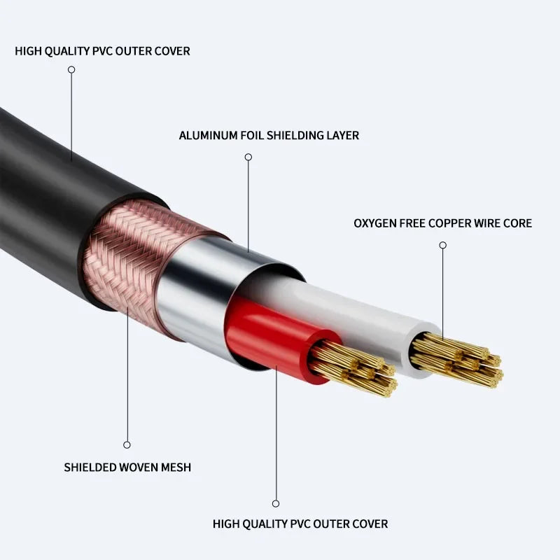 4/10/20pcs 3-Pin XLR Male to Female Adapter Connector for Microphone Audio Amplifier Plug Converter