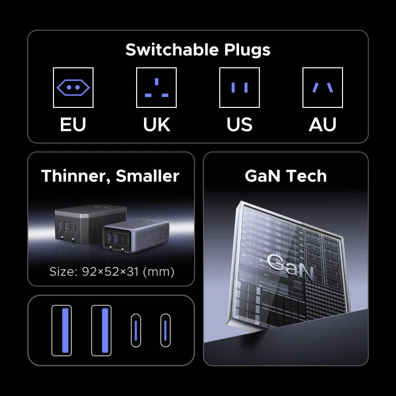 UGREEN GaN 45W Universal Travel Adapter Worldwide With 2 Type-C 2 USB Ports Outlet Fast Charging Socket Adapter EU/US/UK/AU Plug