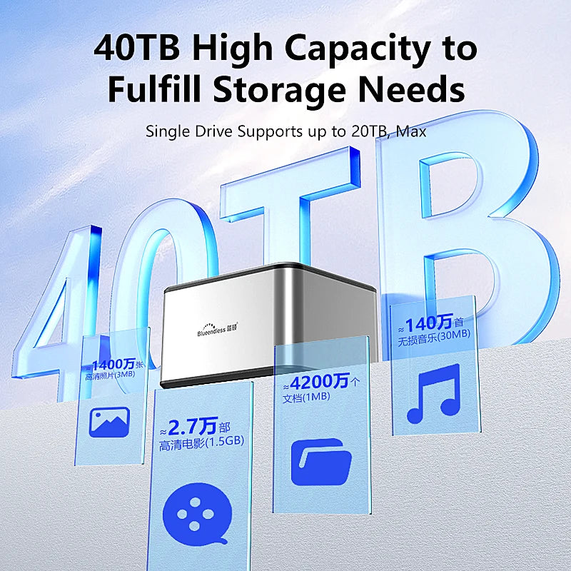 ប្រអប់ HDD ពីរ Bay Blueendless ស្ថានីយ៍ចត SSD ករណីក្រៅបណ្តាញក្លូន SATA ទៅ USB 3.0 អាដាប់ទ័រចម្លងសម្រាប់ថាស SSD/HDD ទំហំ 2.5 3.5