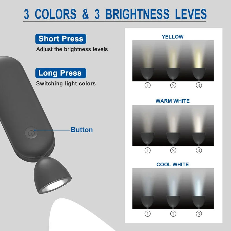ពិលអាន LED សម្រាប់កីឡាក្រៅផ្ទះ ថែទាំ ជួសជុលរថយន្ត ភ្លើងសិក្សា ចង្កៀងព្យួរក បត់បាន អាចសាកបាន