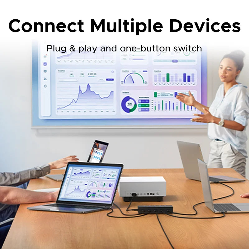 UGREEN HDMI Switch 5 in 1 Out 4K 60Hz HDMI Switcher with Remote Control for PS5 PS4 TV Monitor Projector CEC HDR HDCP 2.2